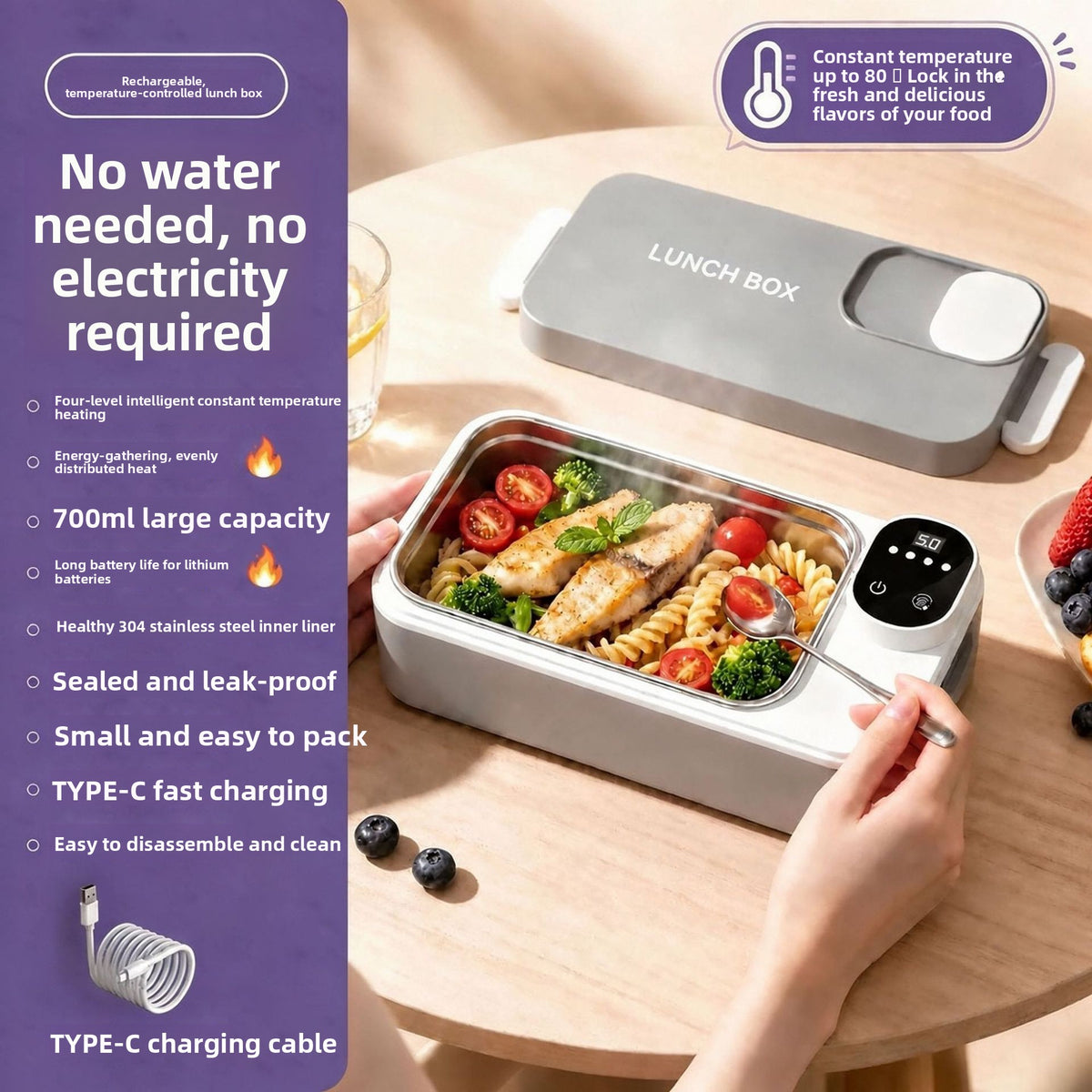 ObiadNaCiepło – bezprzewodowy podgrzewany lunchbox na akumulator
