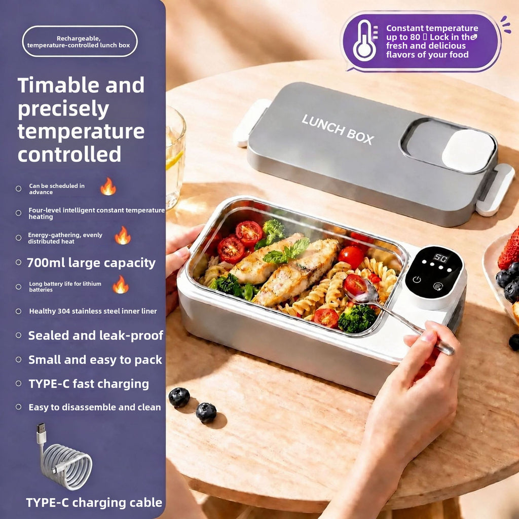 ObiadNaCiepło – bezprzewodowy podgrzewany lunchbox na akumulator